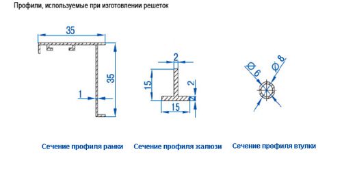 08-profili-ispolz-pri-izgotov-reshetki